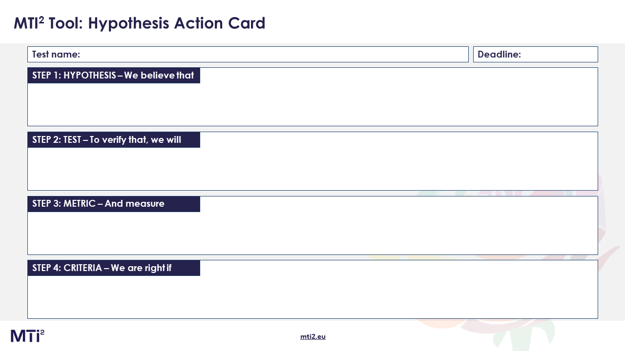 Hypothesis Action Card