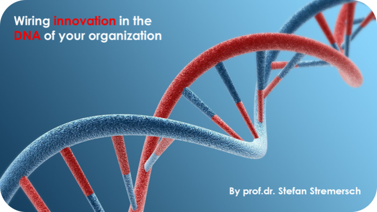 Wiring innovation in the DNA of your organization v7